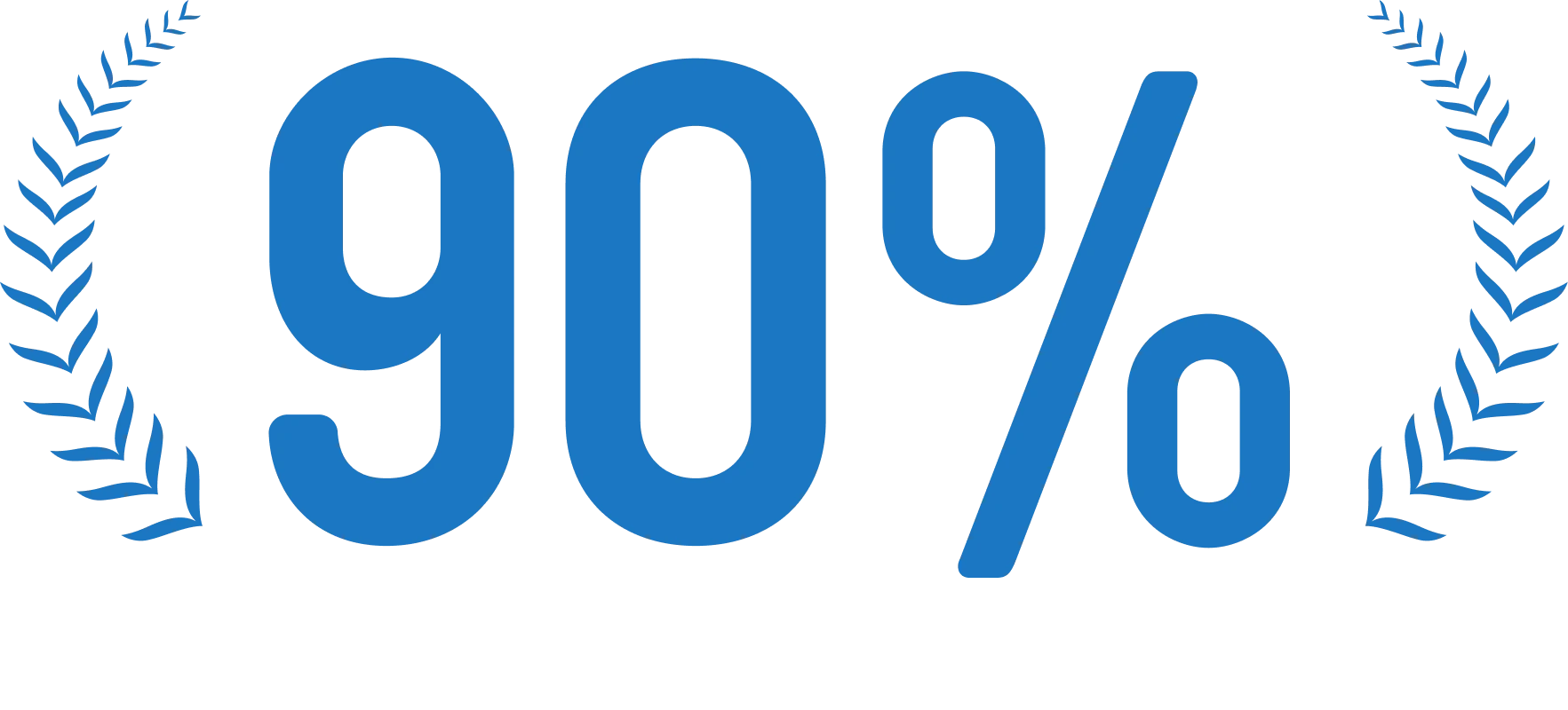 90