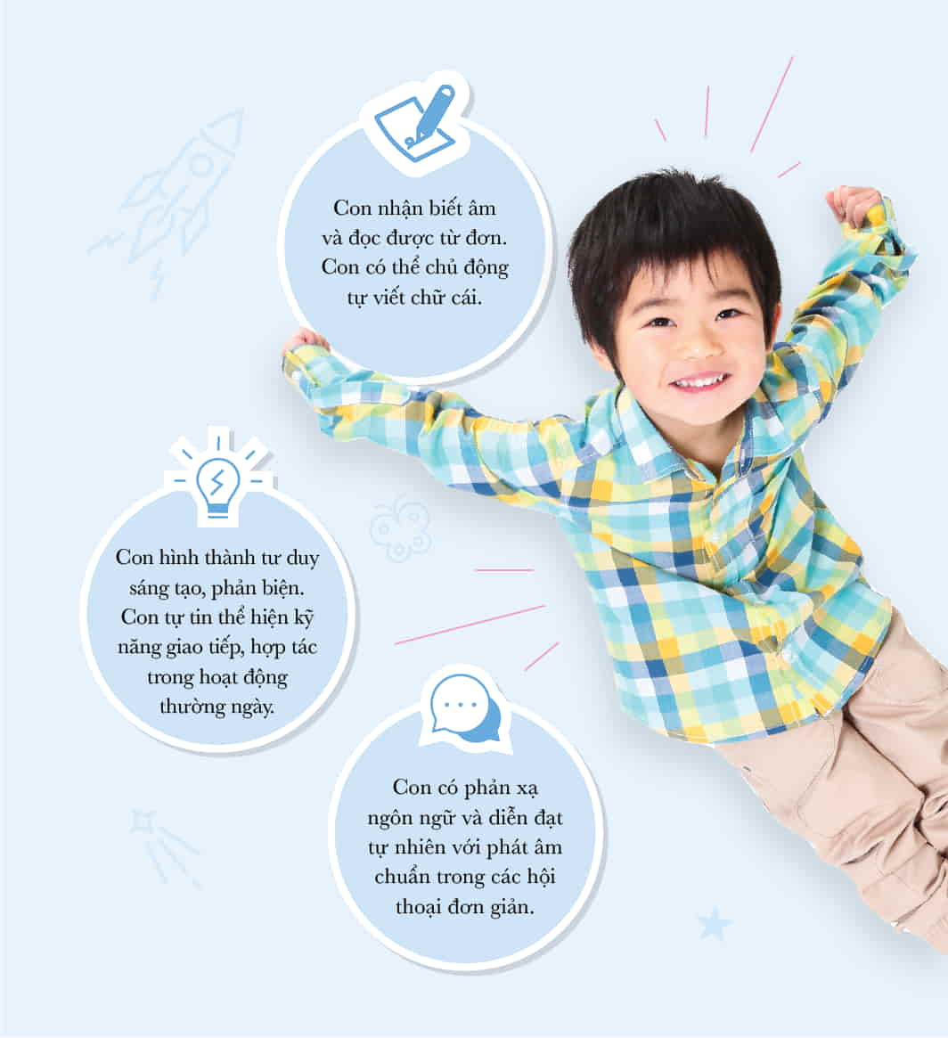 3 CÁCH DẠY TIẾNG ANH LỚP 2 CHO BÉ HIỆU QUẢ - APOLLO ENGLISH